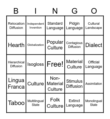 Culture & Language (World Geo) Bingo Card