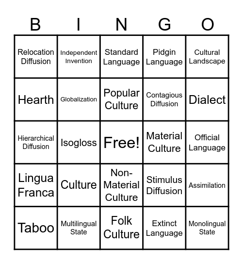 Culture & Language (World Geo) Bingo Card