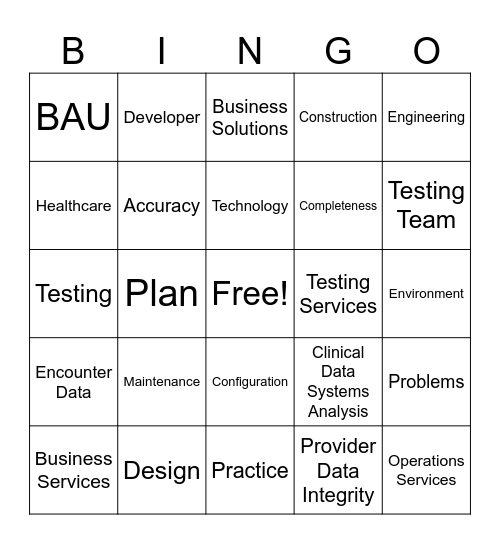 Operations Support Bingo Card