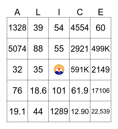 ALICE Bingo Card