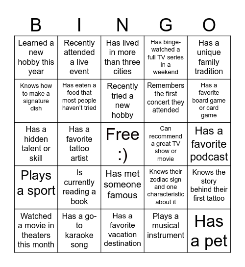 Find the Co:Create-er Who.. Bingo Card