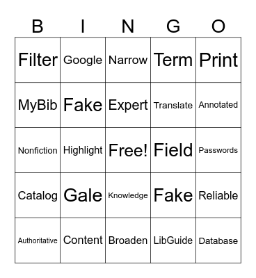 LibGuide Overview with Dr. T Bingo Card