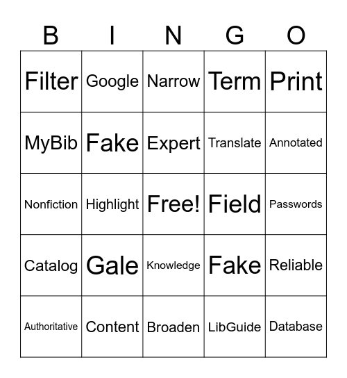 LibGuide Overview with Dr. T Bingo Card