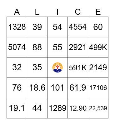ALICE Bingo Card