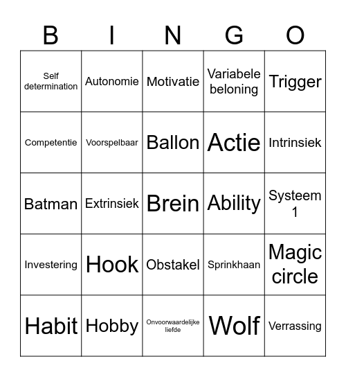 Spelend veranderen Bingo Card