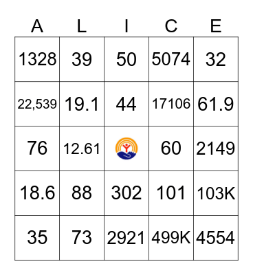 ALICE Bingo Card