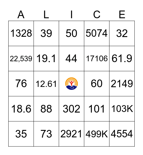 ALICE Bingo Card