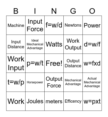 Unit 4 Vocab Bingo Card