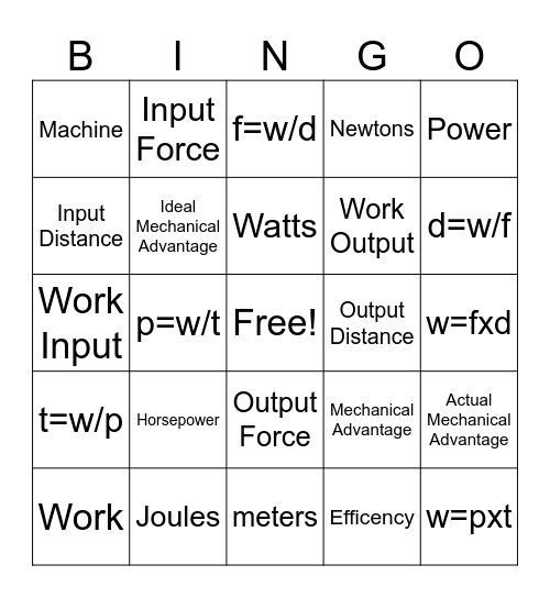 Unit 4 Vocab Bingo Card