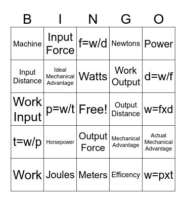 Unit 4 Vocab Bingo Card