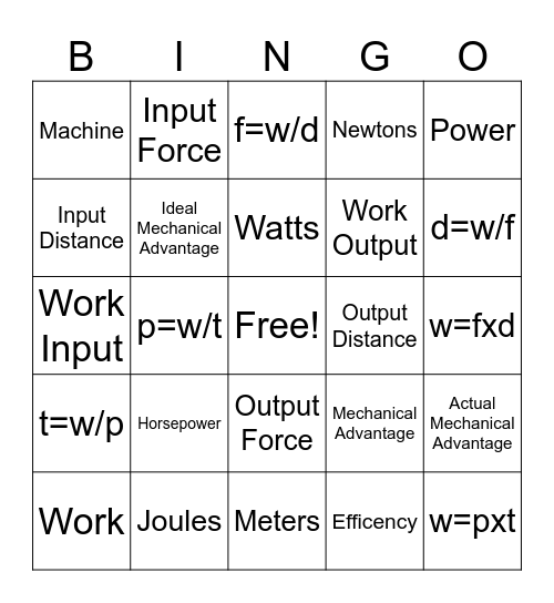 Unit 4 Vocab Bingo Card