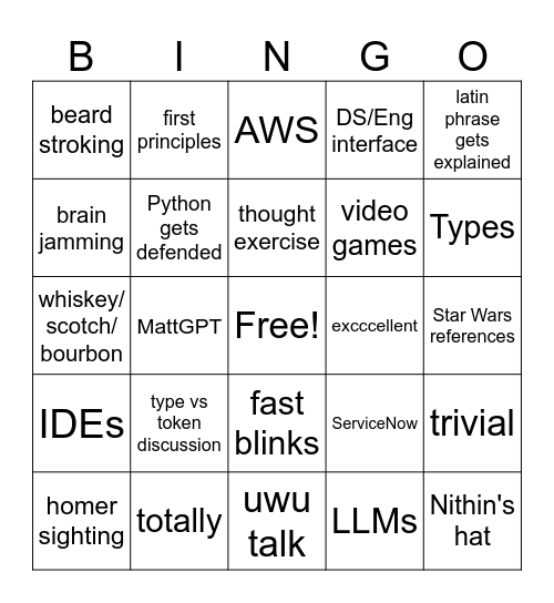 Eng Bingo Card