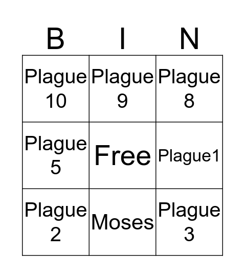 The Ten PlaguesBingo Card
