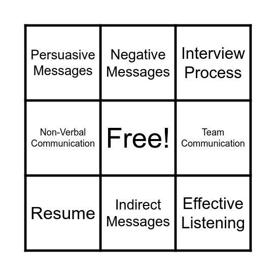 Business Communication Bingo Card