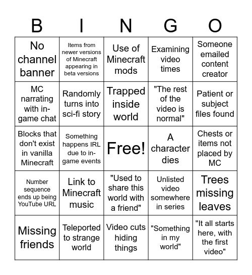 Minecraft ARG Bingo Card