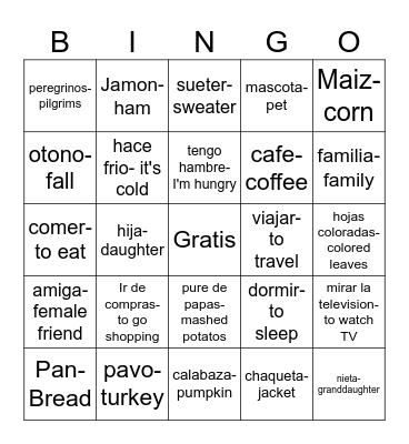 Thanksgiving Bingo Card