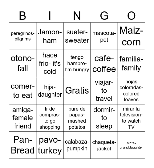 Thanksgiving Bingo Card