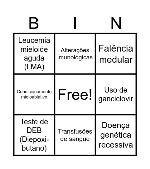 ANEMIA DE FANCONI Bingo Card