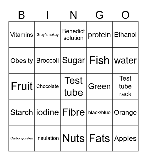 Food and Nutrition Bingo Card