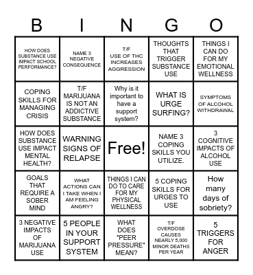 RELAPSE PREVENTION BINGO Card