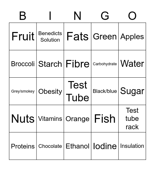 Food and nutriton Bingo Card