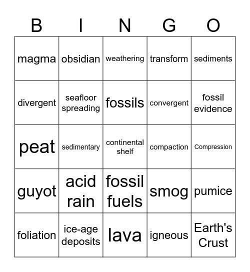 Earth Science - Chapters 5 & 6 Bingo Card