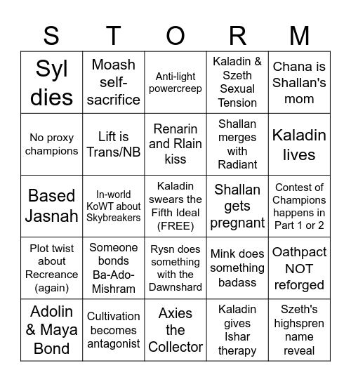 Stormlight Archive 5 Predictions Bingo Card