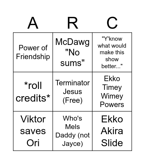 Arcane't S2 Bingo Card