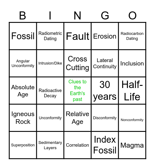 Chapter 3: Clues to the Earth's past Bingo Card