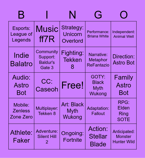 The Game Awards 2024 Nominees Bingo Card