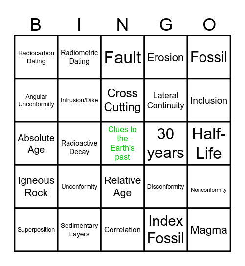 Chapter 3: Clues to the Earth's past Bingo Card