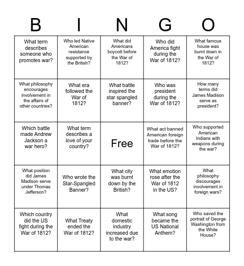 James Madison Bingo Card