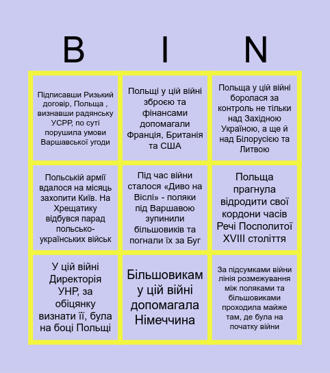 Радянсько-польська війна. Оберіть 3 факти, які вчителька на уроці НЕ говорила Bingo Card