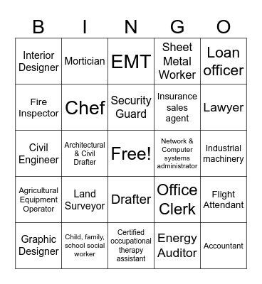 Jobs #2 Bingo Card