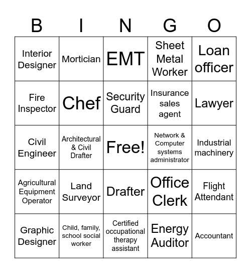 Jobs #2 Bingo Card