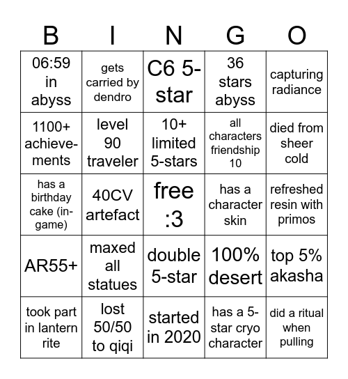 endgame genshin Bingo Card