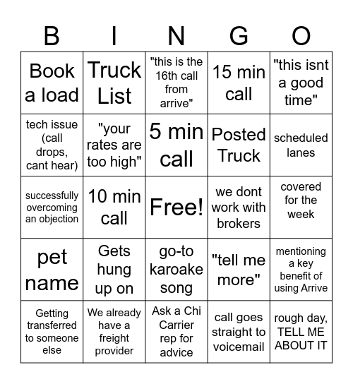 Cold Call Bingo Card