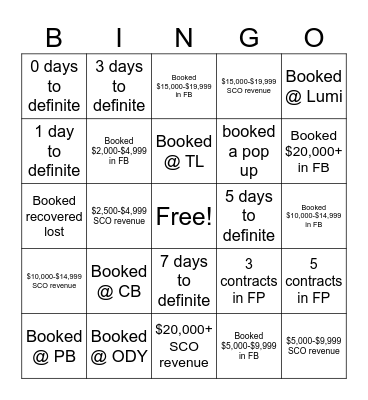 Sleigh the Sales Bingo Card
