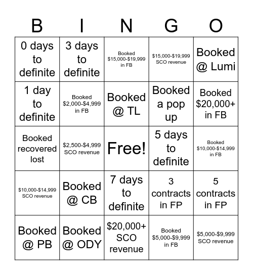 Sleigh the Sales Bingo Card