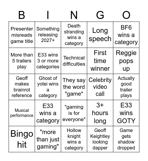 Game Awards 2025 Bingo Card