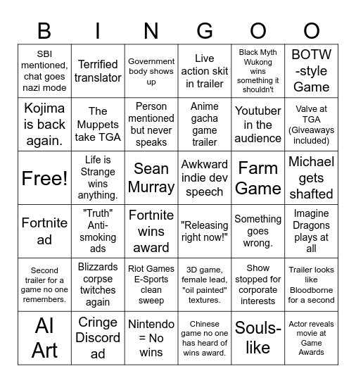 The Goonochi Family TGA Bingo Card Bingo Card