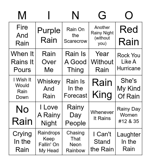 Rain Is In the Forecast Bingo Card