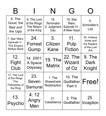 Top 25 Movies of All Time Bingo Card