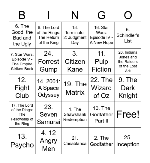 Top 25 Movies of All Time Bingo Card