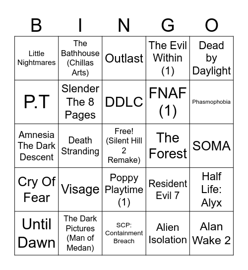 IGN Top 25 Horror Games (Rupty) Bingo Card