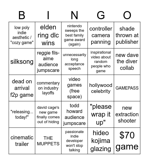 THE GAME AWARDS 2024 Bingo Card