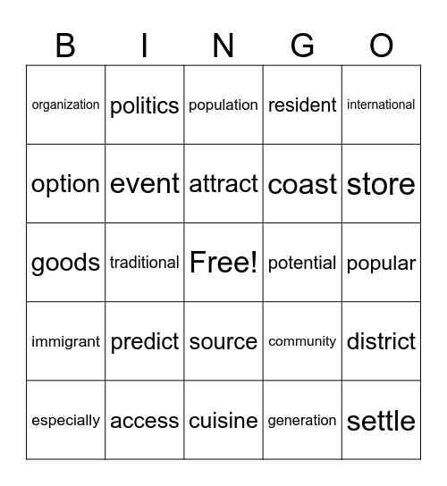 Unit 5 Bingo - Cities Bingo Card