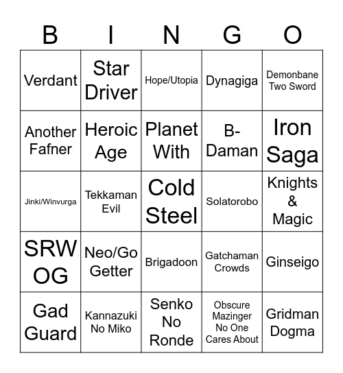 Goodsmile prediction Bingo Card