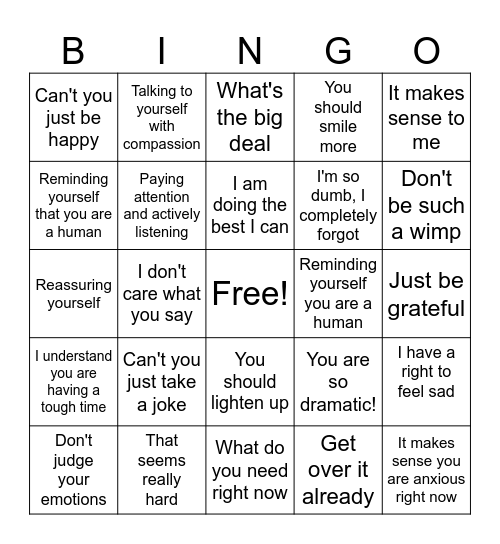 Validation Vs. Invalidation Bingo Card