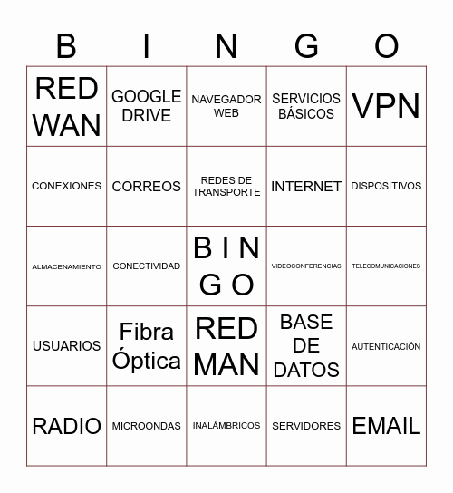 Red MAN y WAN Bingo Card